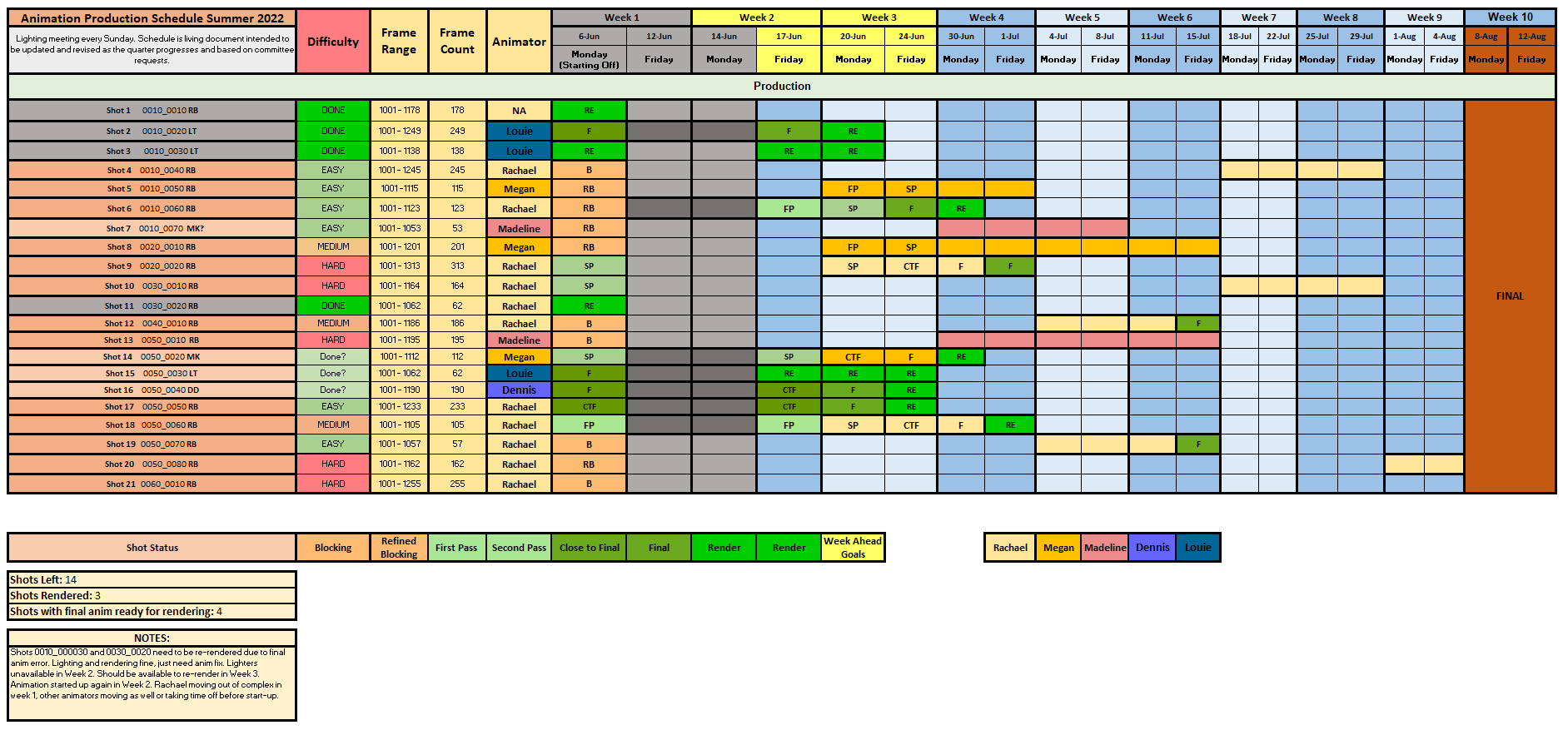 Be There Summer Animation Production Sheet